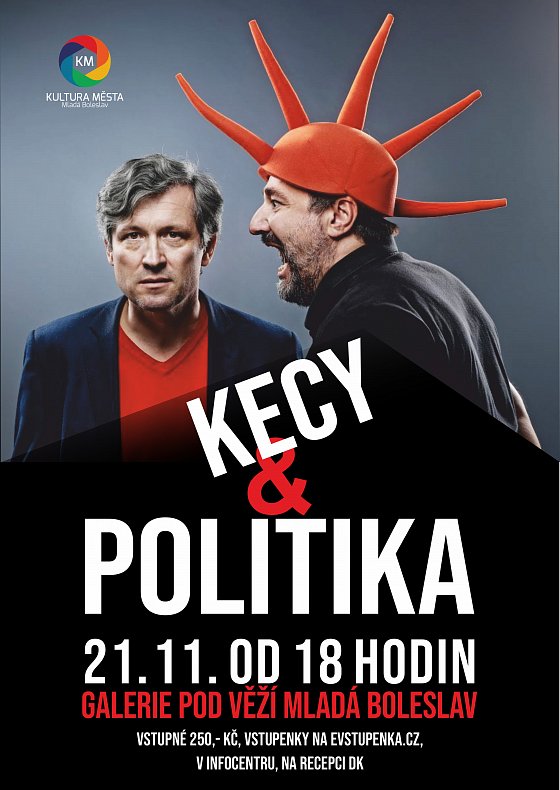 Kecy a politika